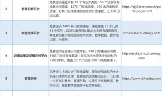 陕西省最新疫情数据统计表？陕西疫情报告最新消息