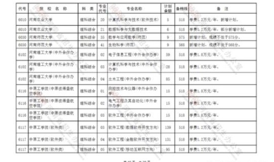 重点地区和非重点地区的区别在哪(国家专项地方专项高校专项的区别)