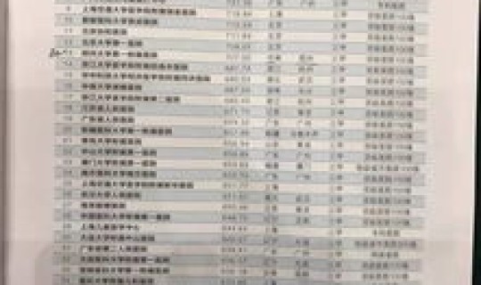 河南医院排名100强 河南大医院排行榜前十名