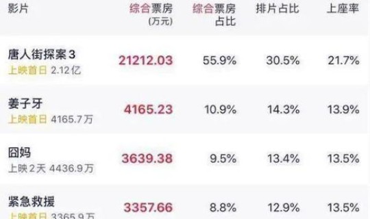 2021年开斋节是几号(2021年大年初一是几号)