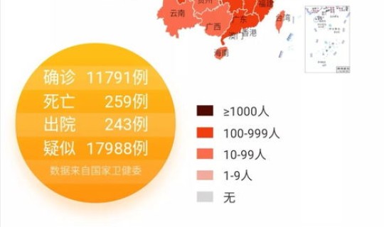 邢台疫情新增6例(实时疫情)