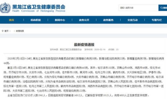 黑龙江新增确诊多少例了 黑龙江新增20例