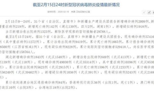 北京24小时疫情最新情况 北京最近流行什么病毒感染