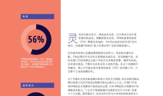 许昌限号查询2021	，许昌今天限号多少