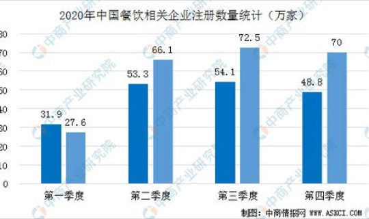 全国疫情情况2021(2021年全国疫情统计)