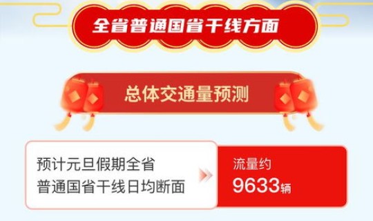 元旦节是否免高速费 元旦假期上高速免费吗