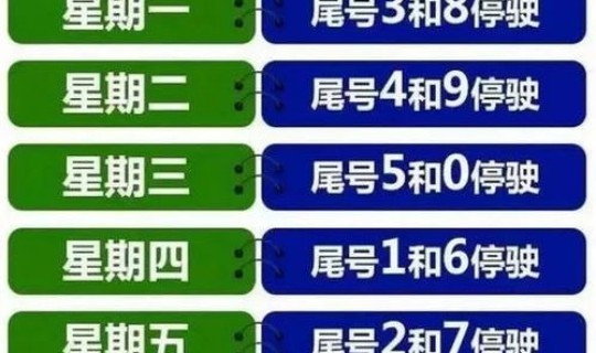 成都七月份限号多少，成都限行时间最新规定