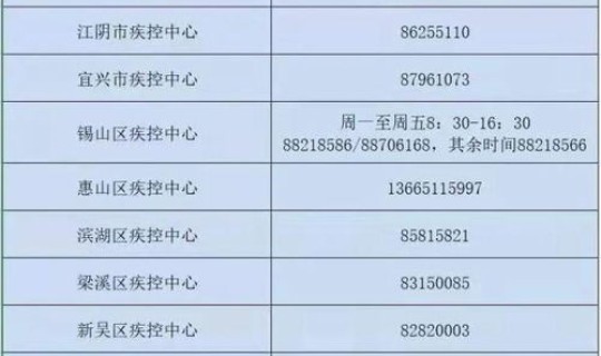 洛阳新冠确诊病例行动轨迹 洛阳疫情新闻今天最新消息