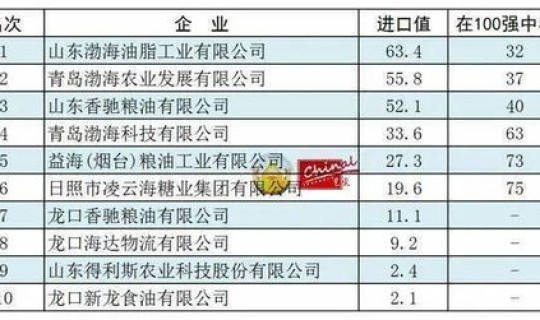 山东疫情感染人数统计表？中国疫情最新数据