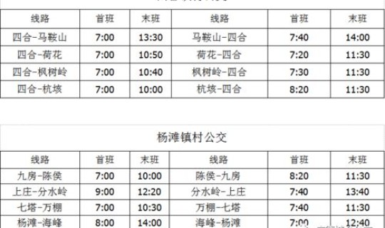 2020年12月北京汽车限号，限号2026年最新限号时间表
