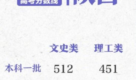 陕西高考出成绩具体时间？陕西高考教育考试院官网