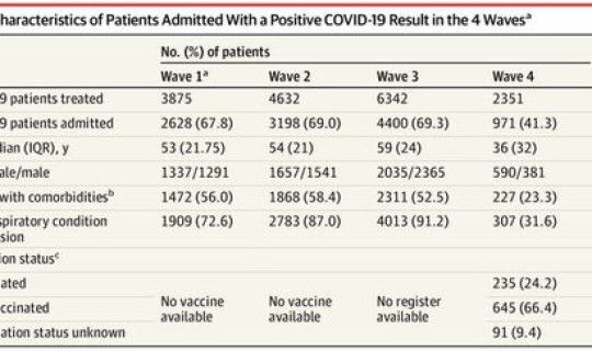 北京确诊为德尔塔 中国感染德尔塔的人数
