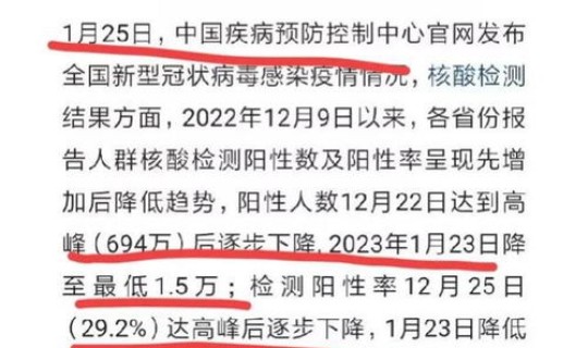 29日全国疫情最新消息今天(全国疫情)