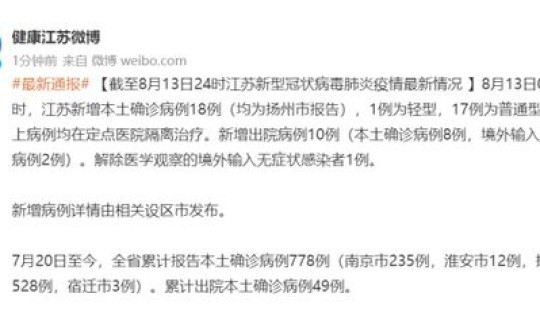 今日中国疫情通报新增 目前中国疫情最新消息 今日中国疫情通报新增 目前中国疫情最新消息