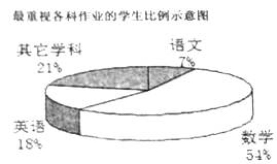 英国新冠肺炎感染率，冠状病毒肺炎
