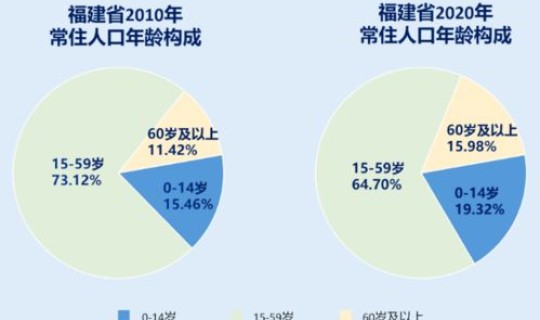 甘肃疫情最新情报数据(全国最新疫情情况)