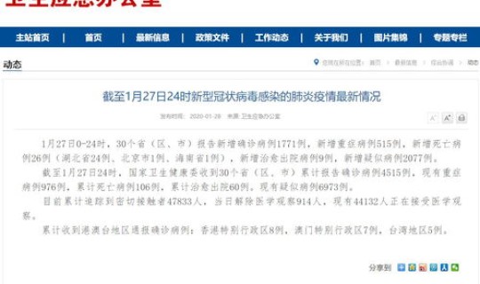 21日确诊冠状病毒人数，冠状病毒的症状