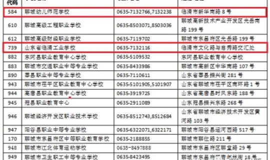 集宁区疫情最新管控措施公告 集宁区疾控中心电话