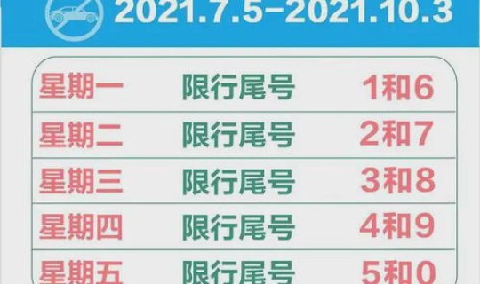 河北限行尾号查询今天最新	，今天北京限行尾号是多少