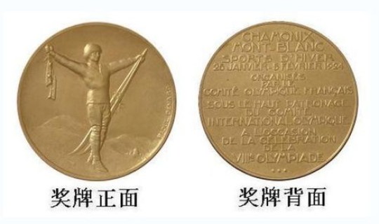 历届冬奥会在哪儿，第一届冬奥会在哪举办