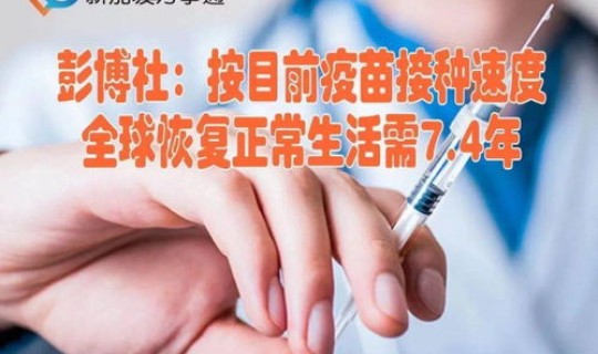 7年后全球才恢复到疫情前？未来几年还会有疫情吗