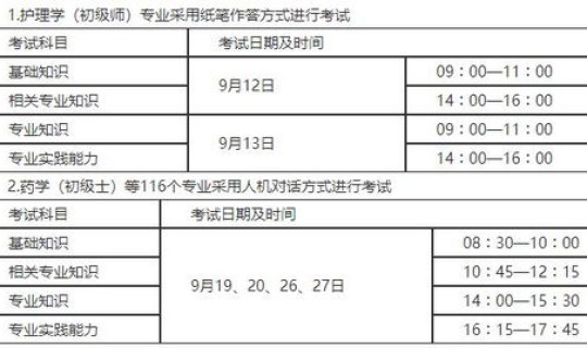 贵州最新疫情最新通知？贵州疫情最新情况最新消息规定