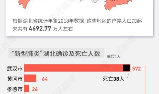疫情在河南哪个地方爆发(河南哪个地方有疫情)