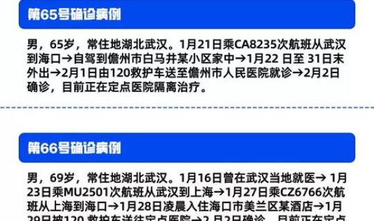 海南新增病例活动轨迹(最新病例)