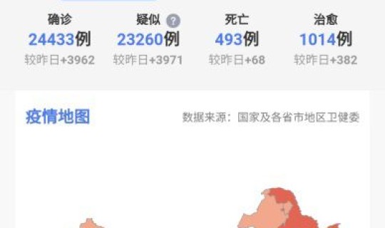 中国疫情实时资讯(中国疫情有哪些)