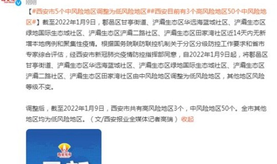 西安现在低风险地区名单最新(西安低风险) 西安现在低风险地区名单最新(西安低风险)