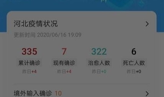石家庄有几例新冠病毒患者了 河北又出现新病毒了吗 石家庄有几例新冠病毒患者了 河北又出现新病毒了吗