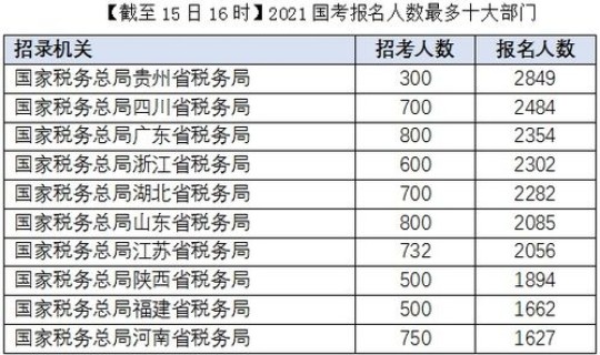 莱西高中招生人数确定(2025莱西高中录取人数)