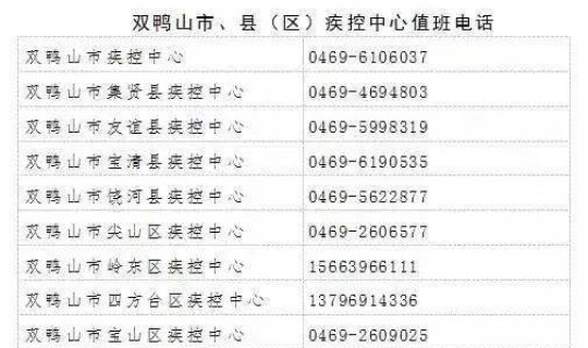 河北新增患者行动轨迹 河北省密切接触者行动轨迹