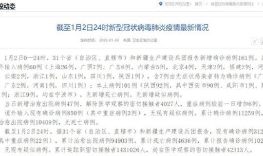 西安新增3例本土确诊？西安最新传染病