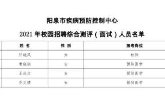 运城最新防疫规定公告？运城市疾病预防控制中心