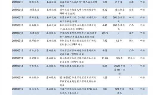 老庙黄金今日今价 老庙金价今天多少一克
