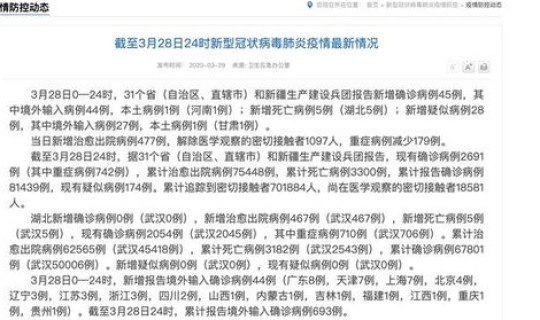 河南新增一例本土病例最新消息？这些病例分布在哪些地方