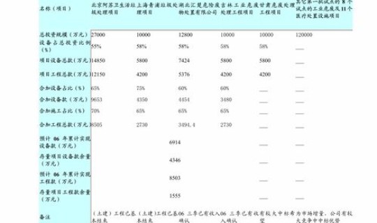 明年还有病毒爆发吗最新消息 印度病毒大爆发最新消息