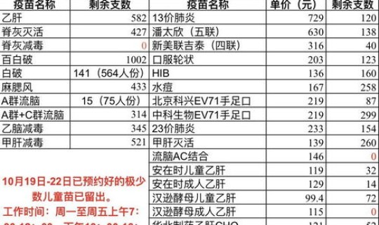 大连今天疫情最新消息今天新增，大连流感最新消息2019