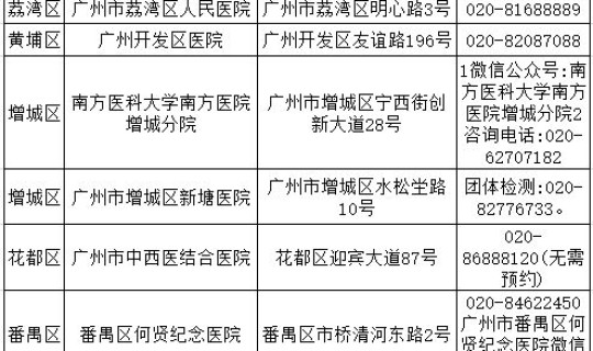 2021年核酸检测费用谁承担 核酸检测一次多少元？