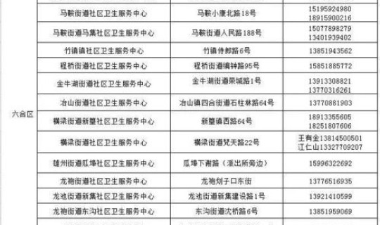 江苏省免费接种疫苗地点 江苏疫苗接种本图片