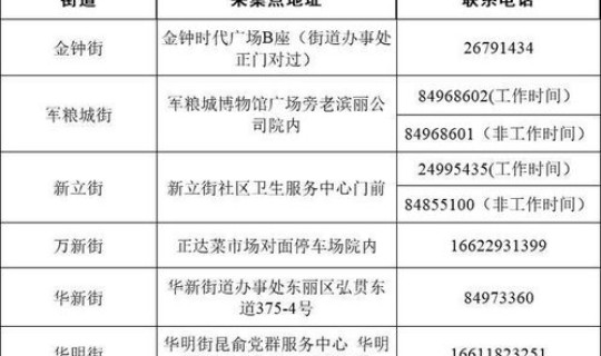 核酸三天两检可以连续两天嘛，核酸七天2检是哪两天