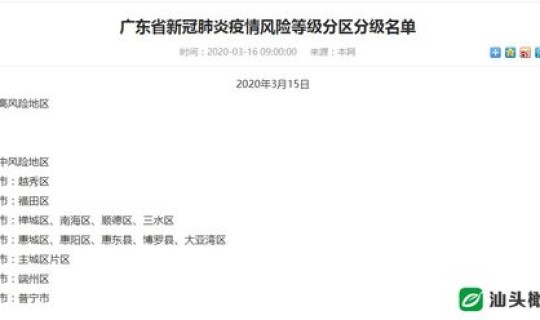 安徽新疫情情况最新消息 安徽省疫情情况六月份等级2021年