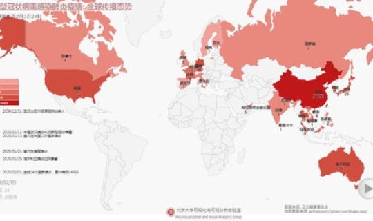 永川最新新冠疫情？新冠状疫情