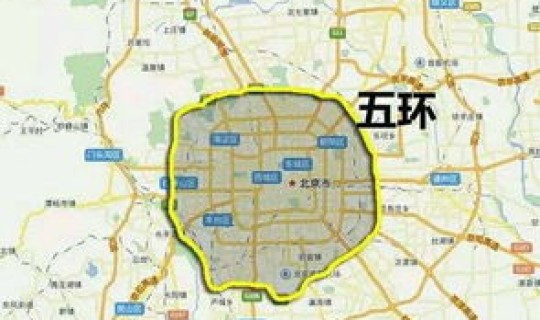 2020年一月份北京限号，北京尾号限行规定2020