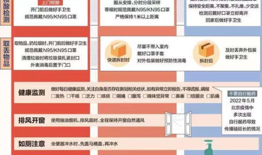 高中低风险地区的定义和标准(r2中低风险什么意思)