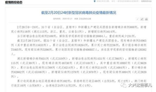 无锡疫情最新消息今天新增病例？无锡最近一次狂犬病毒