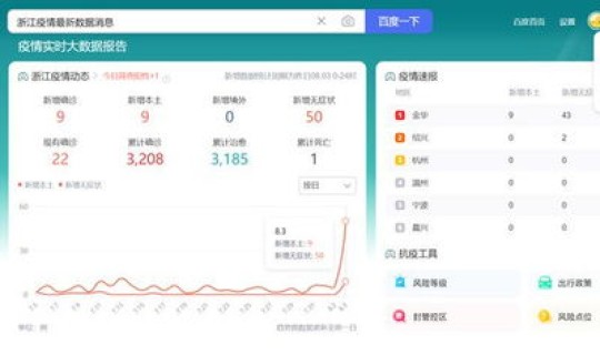 疫情最新消息今天陕西省(31省疫情最新消息今天)