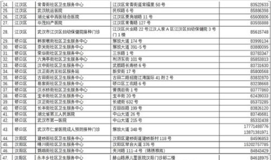 苏州最新防疫消息 苏州高新区疫苗接种点