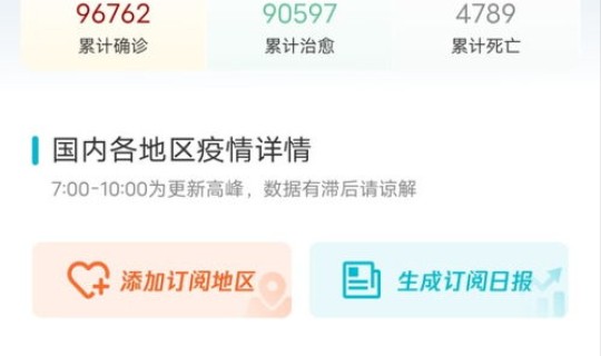 青岛疫情情况通报今天 全国疫情最新情况 青岛疫情情况通报今天 全国疫情最新情况